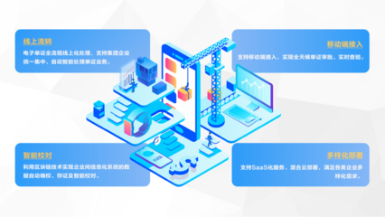 遠(yuǎn)光區(qū)塊鏈產(chǎn)品榮獲“中國(guó)數(shù)字與軟件服務(wù)業(yè)創(chuàng)新競(jìng)爭(zhēng)力產(chǎn)品獎(jiǎng)”，引領(lǐng)應(yīng)用軟件服務(wù)新變革