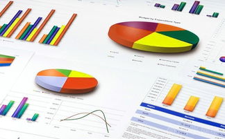 一個優秀的營銷策劃主要包括哪些內容