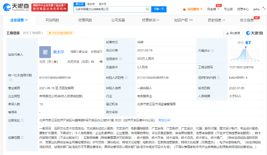 一千萬(wàn)能拍出《滿江紅》嗎？揭秘出品方羊躑躅文化傳媒的商業(yè)版圖與營(yíng)銷策略